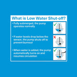 155-GPH Fountain Pump with Low Water Shut Off